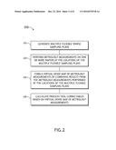 Method and System for Process Control with Flexible Sampling diagram and image