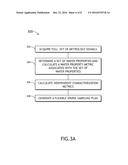 Method and System for Process Control with Flexible Sampling diagram and image