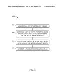 Method and System for Process Control with Flexible Sampling diagram and image