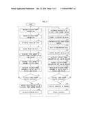 POWER DEMAND CONTROL DEVICE, POWER DEMAND CONTROL METHOD, POWER DEMAND     CONTROL SYSTEM, AND RECORDING MEDIUM diagram and image