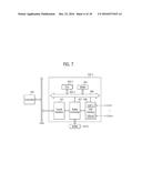 DATA STORAGE DEVICE AND DATA PROCESSING SYSTEM HAVING THE SAME diagram and image