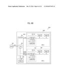 DATA STORAGE DEVICE AND DATA PROCESSING SYSTEM HAVING THE SAME diagram and image