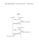 DATA STORAGE DEVICE AND DATA PROCESSING SYSTEM HAVING THE SAME diagram and image