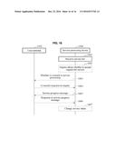 MESSAGE INTERMEDIATION METHOD, MESSAGE PROCESSING METHOD, SERVICE     MANAGEMENT METHOD AND DEVICE FOR IMPLEMENTING SAME diagram and image