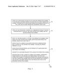 METHOD AND APPARATUS FOR MANAGING CUSTOMER INTERACTIONS ON MULTIPLE     INTERACTION CHANNELS diagram and image