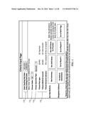 COMPUTERIZED SYSTEM AND METHOD FOR MEASURING AND ANALYZING PROVIDER     UTILIZATION diagram and image