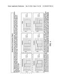 COMPUTERIZED SYSTEM AND METHOD FOR MEASURING AND ANALYZING PROVIDER     UTILIZATION diagram and image