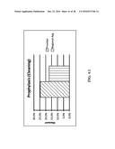 COMPUTERIZED SYSTEM AND METHOD FOR MEASURING AND ANALYZING PROVIDER     UTILIZATION diagram and image