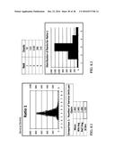 COMPUTERIZED SYSTEM AND METHOD FOR MEASURING AND ANALYZING PROVIDER     UTILIZATION diagram and image