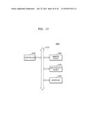 PACKAGE SUBSTRATE AND SEMICONDUCTOR PACKAGE INCLUDING THE SAME diagram and image