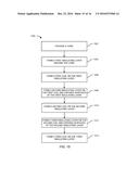 WIRELESS CHARGING STATION diagram and image