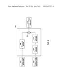 SYSTEMS AND METHODS FOR LOAD HARMONIC SUPPRESSION diagram and image