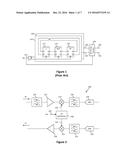 SYNTHESIZER MODULE, RF TRANSCEIVER AND METHOD THEREFOR diagram and image