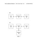 DYNAMIC MIDDLEBOX REDIRECTION BASED ON CLIENT CHARACTERISTICS diagram and image