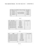 METHOD AND APPARATUS FOR TEMPLATE BASED PLATFORM AND INFRASTRUCTURE     PROVISIONING diagram and image