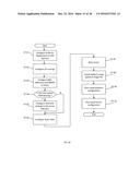 METHOD AND APPARATUS FOR TEMPLATE BASED PLATFORM AND INFRASTRUCTURE     PROVISIONING diagram and image