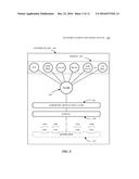 DATA ANALYTICS ON INTERNAL STATE diagram and image