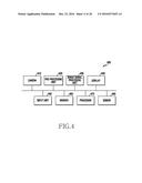 METHOD FOR PROCESSING IMAGE AND ELECTRONIC DEVICE THEREOF diagram and image