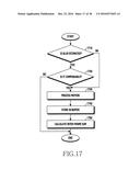 METHOD FOR PROCESSING IMAGE AND ELECTRONIC DEVICE THEREOF diagram and image