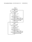 IMAGING APPARATUS diagram and image