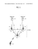 METHOD FOR TRANSMITTING CELL VISITED HISTORY AND WIRELESS EQUIPMENT     THEREOF diagram and image