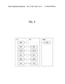 METHOD FOR TRANSMITTING CELL VISITED HISTORY AND WIRELESS EQUIPMENT     THEREOF diagram and image