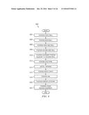 SYSTEM AND METHOD OF ATTACHING CUPS TO A DAIRY ANIMAL diagram and image