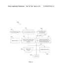 Aerodynamic Treat For A Pet, and Dispenser For Dispensing An Aerodynamic     Pet Treat diagram and image