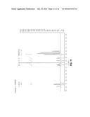 ANTIMICROBIAL POLYMERS FORMED BY BULK POLYADDITION diagram and image