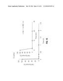 ANTIMICROBIAL POLYMERS FORMED BY BULK POLYADDITION diagram and image