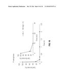 ANTIMICROBIAL POLYMERS FORMED BY BULK POLYADDITION diagram and image