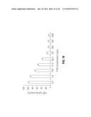 ANTIMICROBIAL POLYMERS FORMED BY BULK POLYADDITION diagram and image