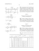 ANTIMICROBIAL POLYMERS FORMED BY BULK POLYADDITION diagram and image