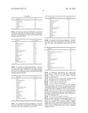 BOTANICAL ANTIMICROBIAL COMPOSITIONS diagram and image