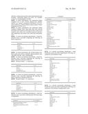 BOTANICAL ANTIMICROBIAL COMPOSITIONS diagram and image