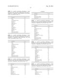 BOTANICAL ANTIMICROBIAL COMPOSITIONS diagram and image