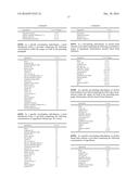 BOTANICAL ANTIMICROBIAL COMPOSITIONS diagram and image