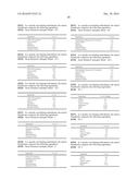 BOTANICAL ANTIMICROBIAL COMPOSITIONS diagram and image