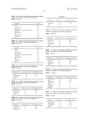 BOTANICAL ANTIMICROBIAL COMPOSITIONS diagram and image