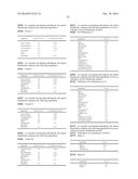 BOTANICAL ANTIMICROBIAL COMPOSITIONS diagram and image