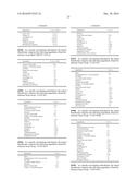 BOTANICAL ANTIMICROBIAL COMPOSITIONS diagram and image