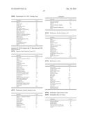 BOTANICAL ANTIMICROBIAL COMPOSITIONS diagram and image