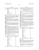 BOTANICAL ANTIMICROBIAL COMPOSITIONS diagram and image