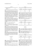 METHOD AND COMPOSITION FOR THE PREVENTION OR RETARDING OF STALING AND ITS     EFFECT DURING THE BAKING PROCESS OF BAKERY PRODUCTS diagram and image