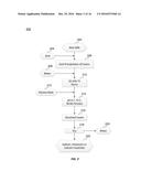 MICELLAR CASEIN FOR CORREE CREAMERS AND OTHER DAIRY PRODUCTS diagram and image