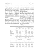 MICELLAR CASEIN FOR CORREE CREAMERS AND OTHER DAIRY PRODUCTS diagram and image