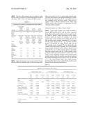 MICELLAR CASEIN FOR CORREE CREAMERS AND OTHER DAIRY PRODUCTS diagram and image