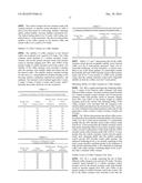 MICELLAR CASEIN FOR CORREE CREAMERS AND OTHER DAIRY PRODUCTS diagram and image