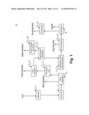 METHOD OF AND SYSTEM FOR PRODUCING A HIGH VALUE ANIMAL FEED ADDITIVE FROM     A STILLAGE IN AN ALCOHOL PRODUCTION PROCESS diagram and image