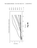 METHOD OF AND SYSTEM FOR PRODUCING A HIGH VALUE ANIMAL FEED ADDITIVE FROM     A STILLAGE IN AN ALCOHOL PRODUCTION PROCESS diagram and image